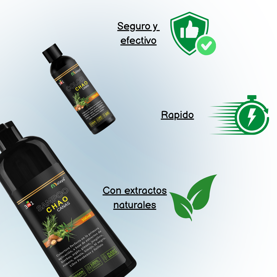 Sistema de recuperación de color 2 en 1 + Obsequio